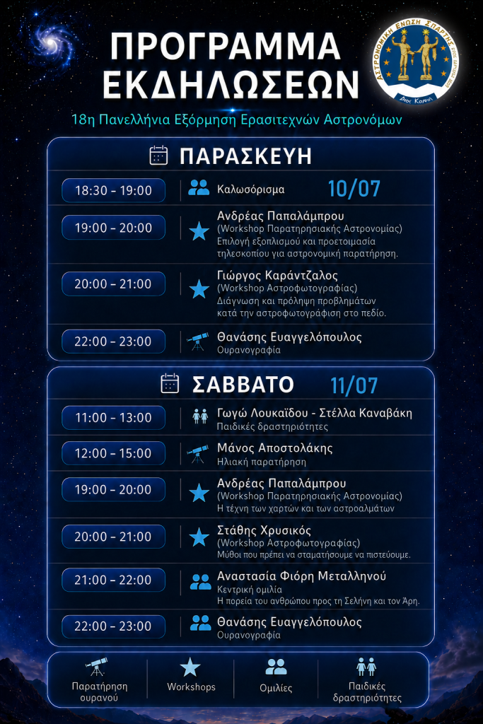 programma v5